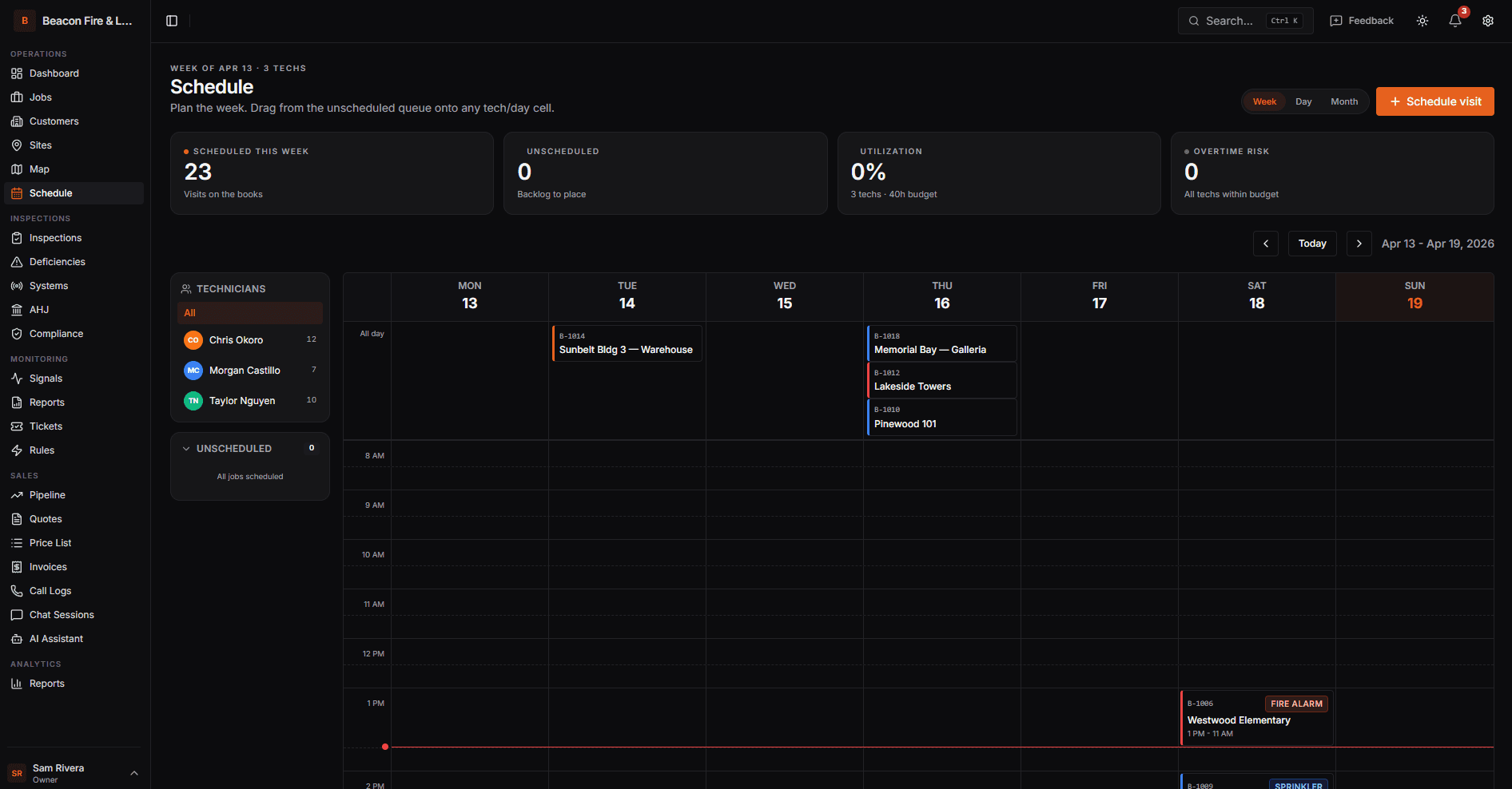 Weekly schedule calendar with technicians and jobs
